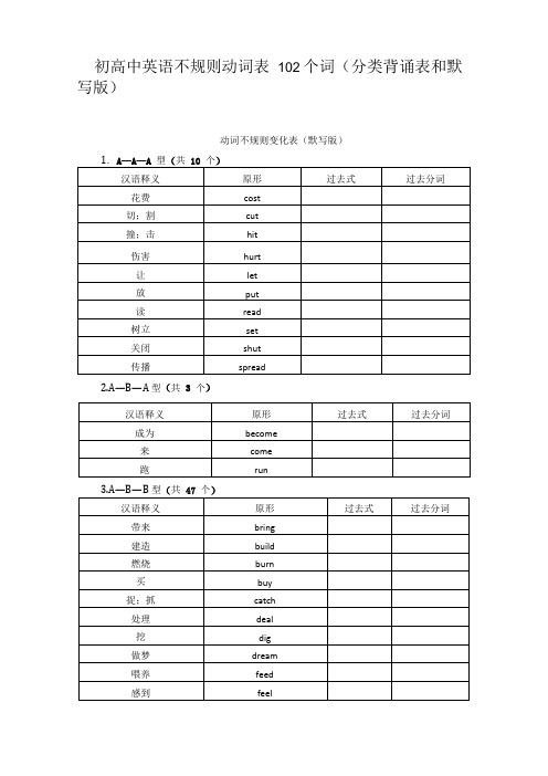 高中英语不规则动词表分类102个词默写版带答案