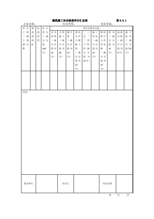 无锡建筑施工安全检查标准