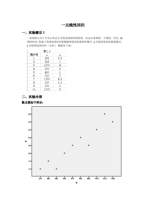 应用回归分析实验报告