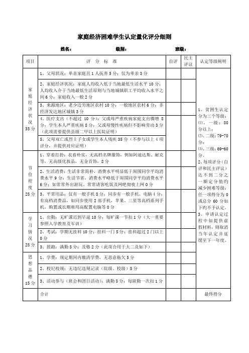 家庭经济困难学生认定量化评分细则