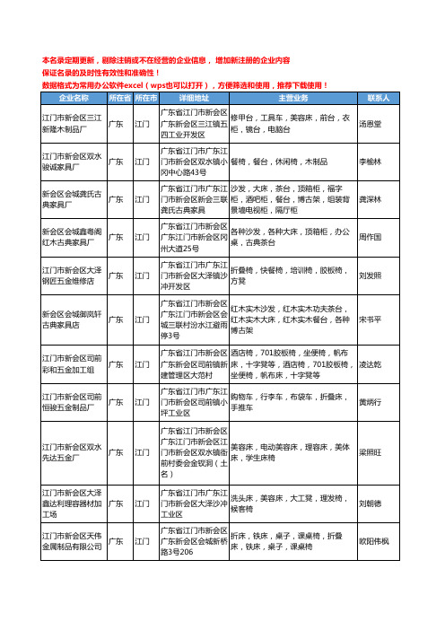 2020新版广东省江门室内家具工商企业公司名录名单黄页联系方式大全150家