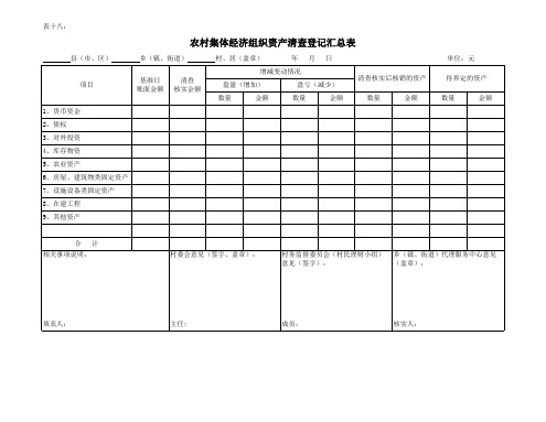 表十八：农村集体经济组织资产清查登记汇总表