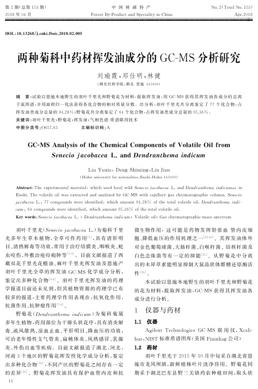 两种菊科中药材挥发油成分的GC-MS分析研究