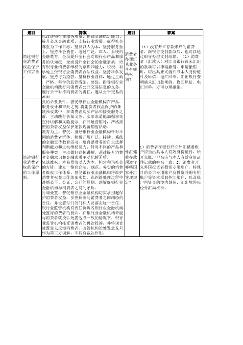 银行消费者权益保护试题1000(银协版)