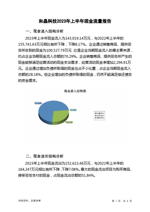 300279和晶科技2023年上半年现金流量报告