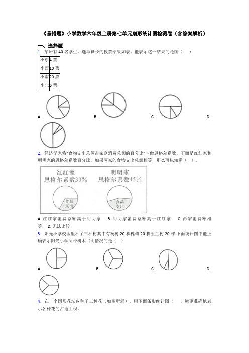 《易错题》小学数学六年级上册第七单元扇形统计图检测卷(含答案解析)