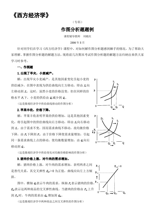 《西方经济学》作图分析题例