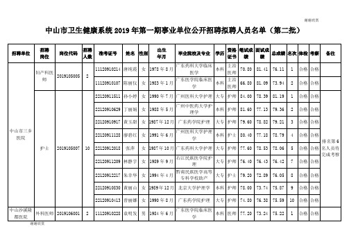 中山市卫生健康系统2019年第一期事业单位公开招聘拟聘人员名单(第二批).doc