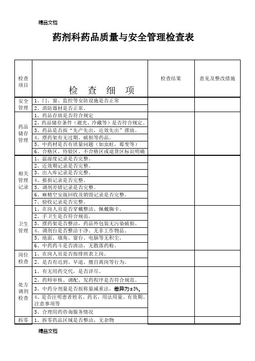 最新药剂科药品质量管理检查表