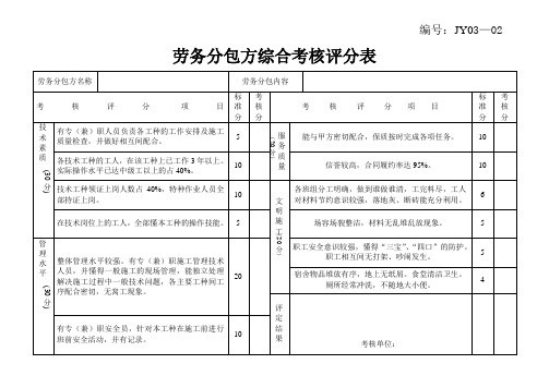 劳务分包方综合考核评分表