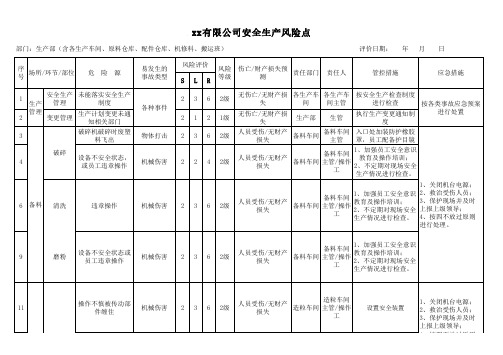 安全生产风险点、较大危险因素登记表、隐患排查清单资料整理