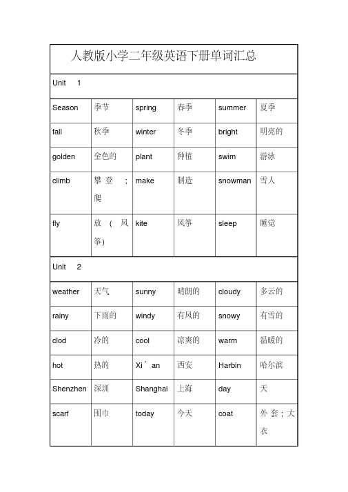 二年级下册英语单词