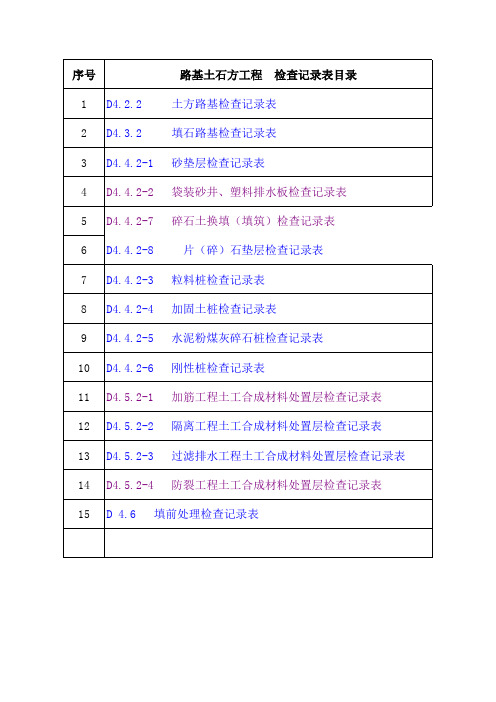 04 路基土石方工程检查记录表