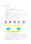 《组织理论与设计精要》重点总结