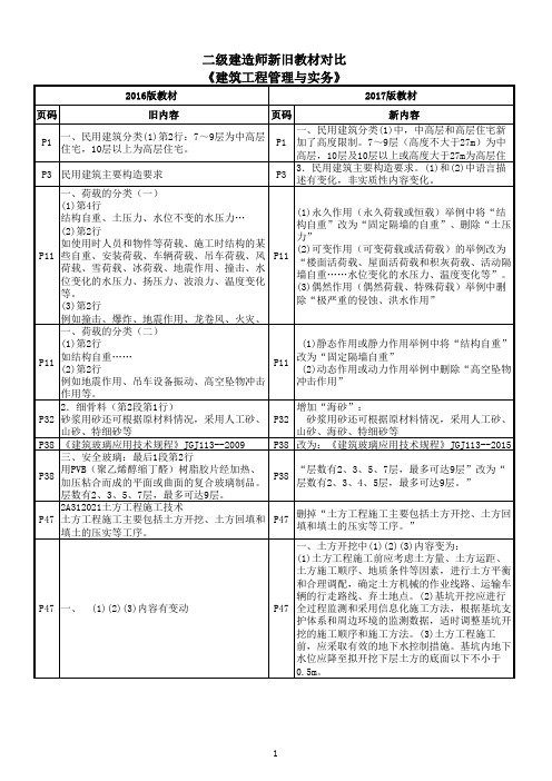 二建建筑教材对比