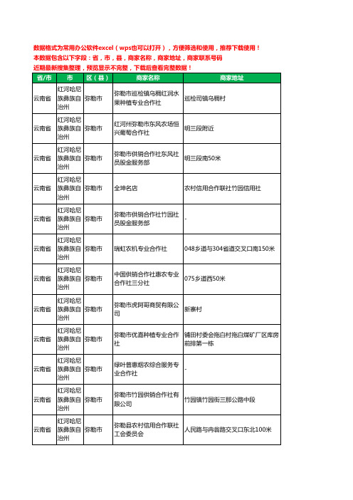 2020新版云南省红河哈尼族彝族自治州弥勒市合作社工商企业公司商家名录名单黄页联系电话号码地址大全35家