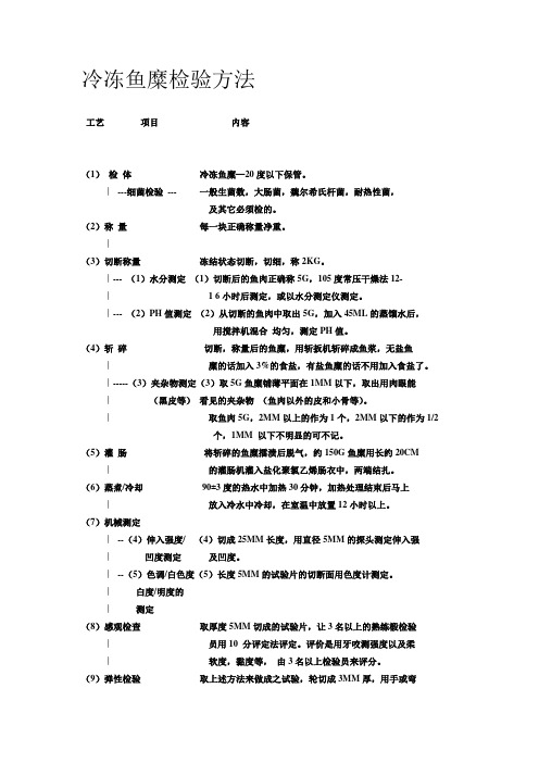 鱼糜质量标准分类