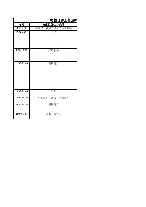 销售工作计划及拜访KP黄金时间表