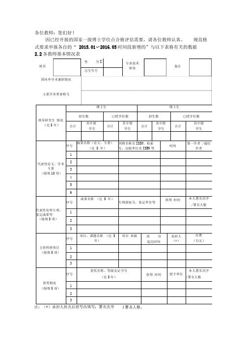 轻工一级学位授权点自我评估基本情况报告--2015-2016年数据统计