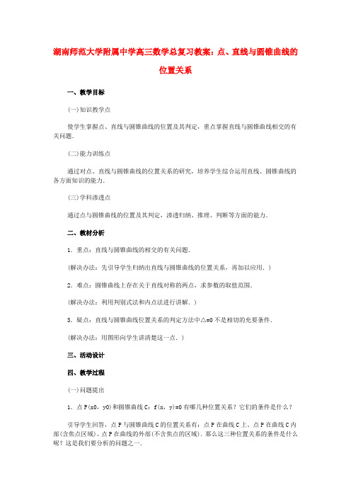 湖南省师范大学附属中学高三数学总复习 点、直线与圆锥曲线的位置关系教案