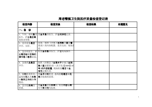 乡镇卫生院医疗质量检查登记表