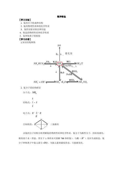 氨和铵盐总练习