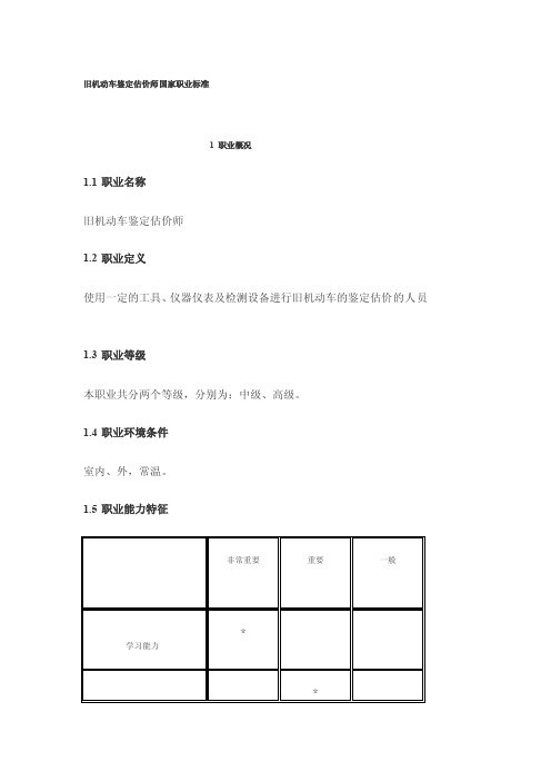 旧机动车鉴定估价师国家职业标准[优质文档]