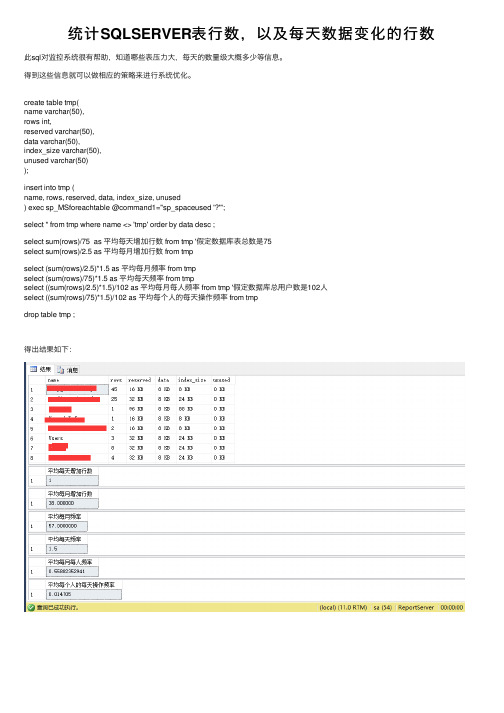 统计SQLSERVER表行数，以及每天数据变化的行数