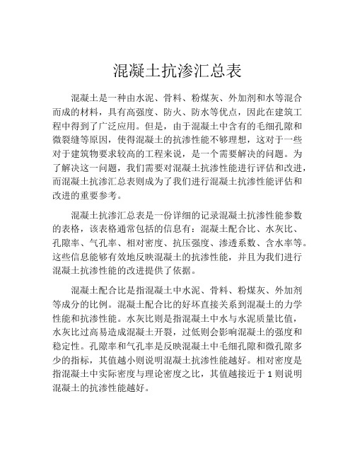 混凝土抗渗汇总表