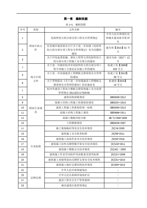 模板排架专项施工方案