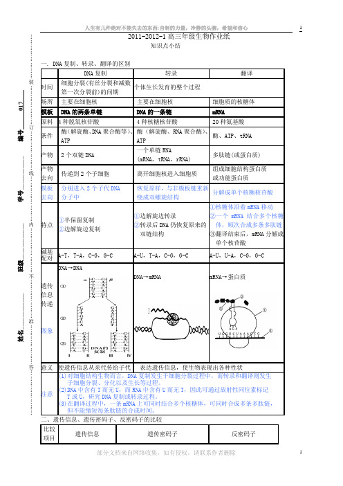 017-DNA复制、转录、翻译的区别知识点小结