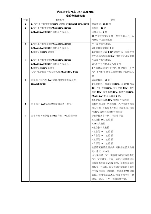 汽车电子与汽车CAN总线实验实训开发实验室推荐方案