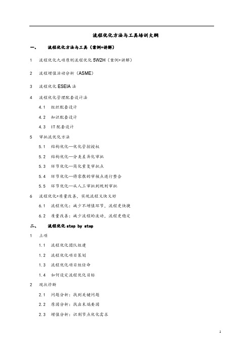 (完整版)流程优化方法与工具培训大纲v1.1