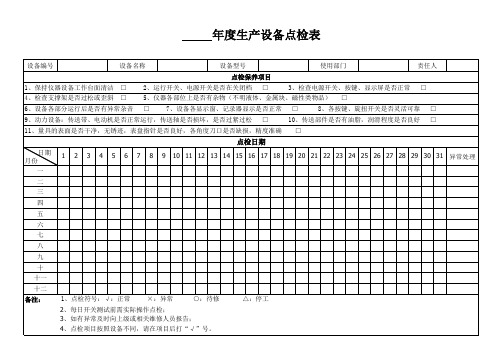 生产设备点检表