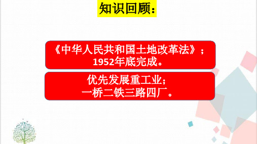 部编版历史《三大改造》_精美课件