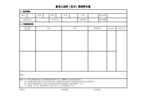 新员工试用期内培养方案