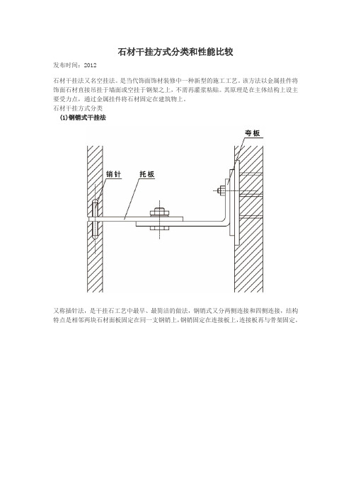 石材干挂方式分类和性能比较