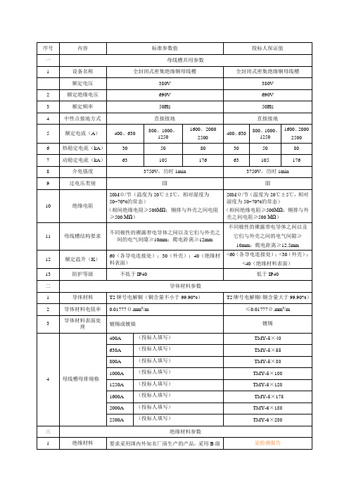 母线槽参数表