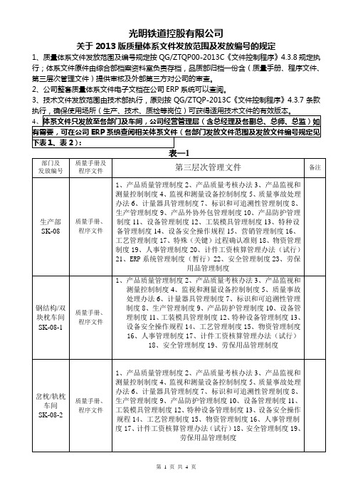 关于2017版质量体系文件发放范围及发放编号的规定