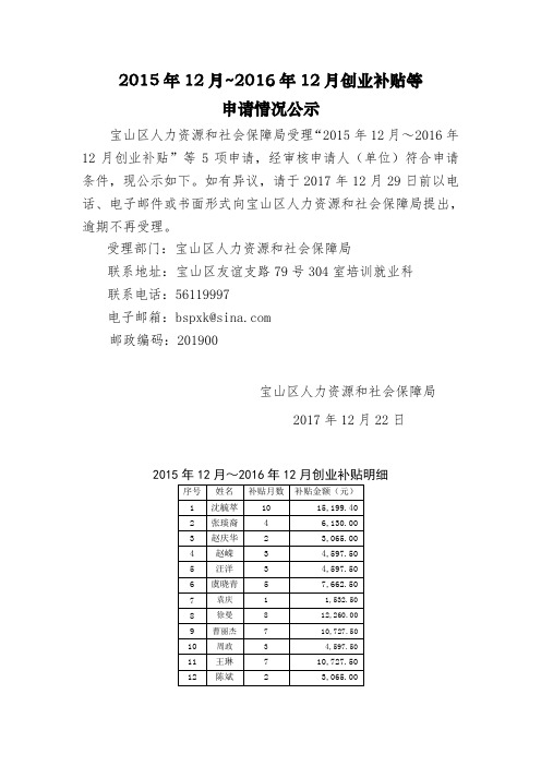 2015年12月~2016年12月创业补贴等