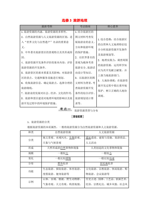 2020版高考地理一轮复习第5部分旅游地理教学案湘教版