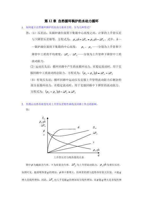 自然循环锅炉水动力特性资料