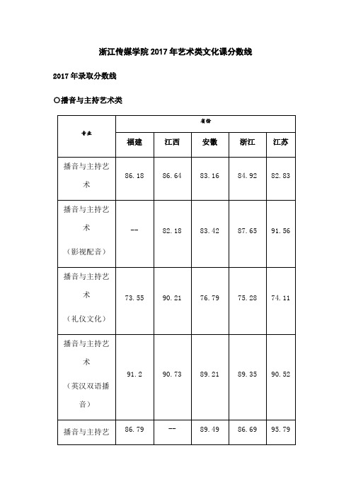 浙江传媒学院艺术类文化课分数线