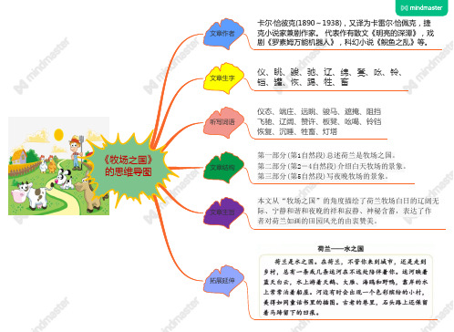 新编人教版小学语文五年级下册第19课《牧场之国》的思维导图