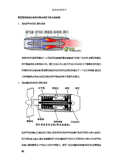 航空发动机转子