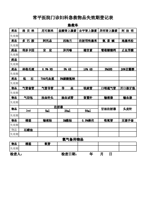 各科急救车物品效期表