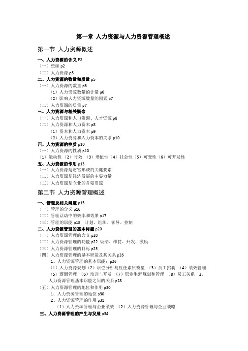 人力资源管理概论复习大纲-人大第三版-董克用