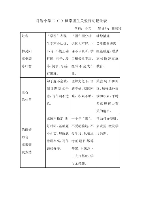 二下学困生辅导记录