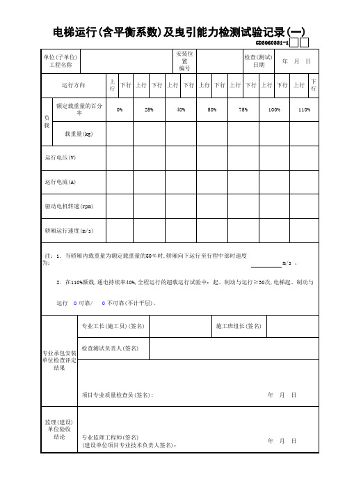 21电梯运行(含平衡系数)及曳引能力检测试验记录(1)GD3060331