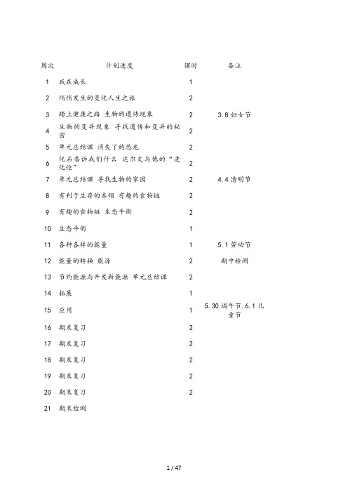 苏教版小学六年级下册科学教案完整版